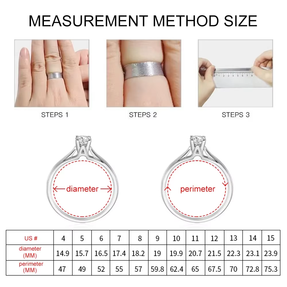 MEASUREMENT METHOD SIZE